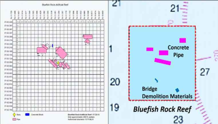 VMRC grid drawing for Bluefish Rock Reef. Right: VMRC satellite layout image overlaid on nautical chart excerpt