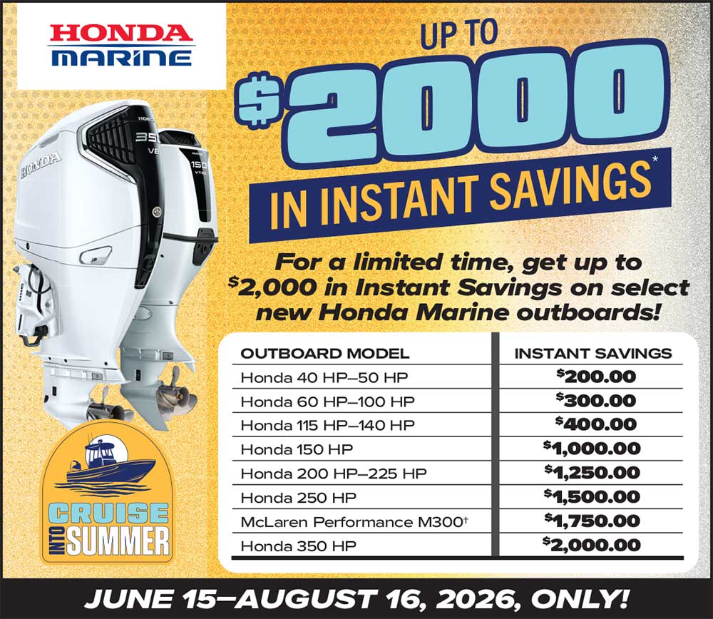 Honda Marine Outboards