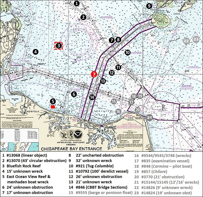 fishing spots at the mouth of the chesapeake bay