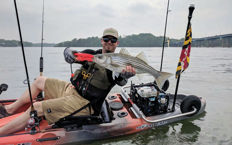 Making the Grade: Custom Modifications For Fishing Kayaks