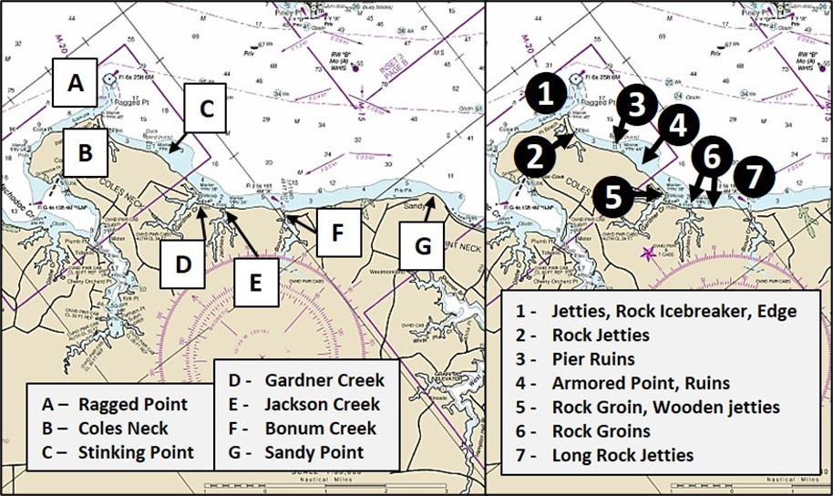 northern neck fishing spots