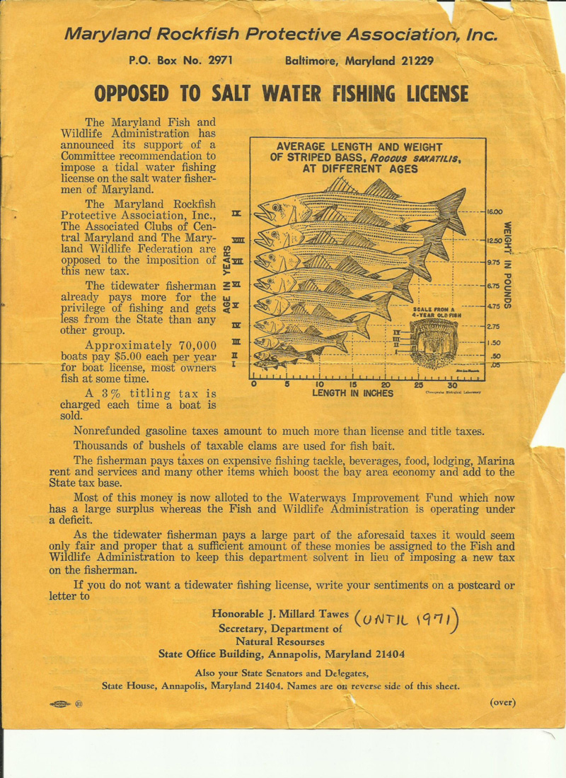 old rockfish sizing chart