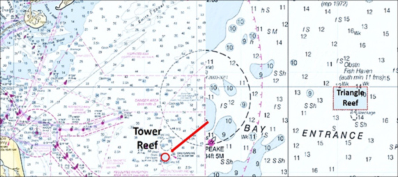 tower reef chart