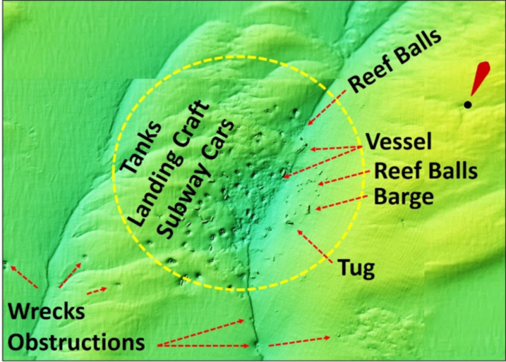reef layout on chart